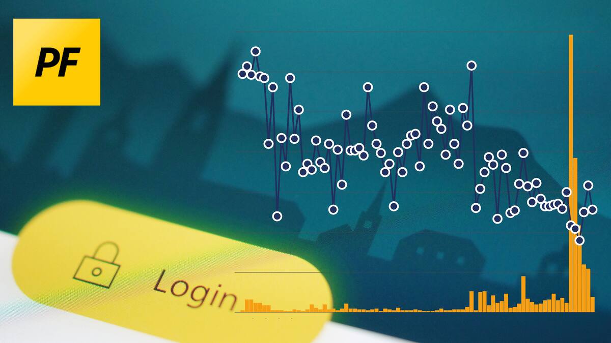 Postfinance Wie eine BankingApp immer unbeliebter wurde Handelszeitung