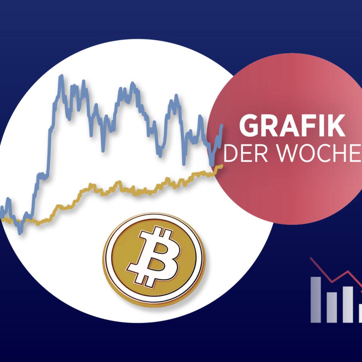 Die US-Zinssenkung beflügelt Gold und Bitcoin. Doch damit enden die  Gemeinsamkeiten. | Handelszeitung