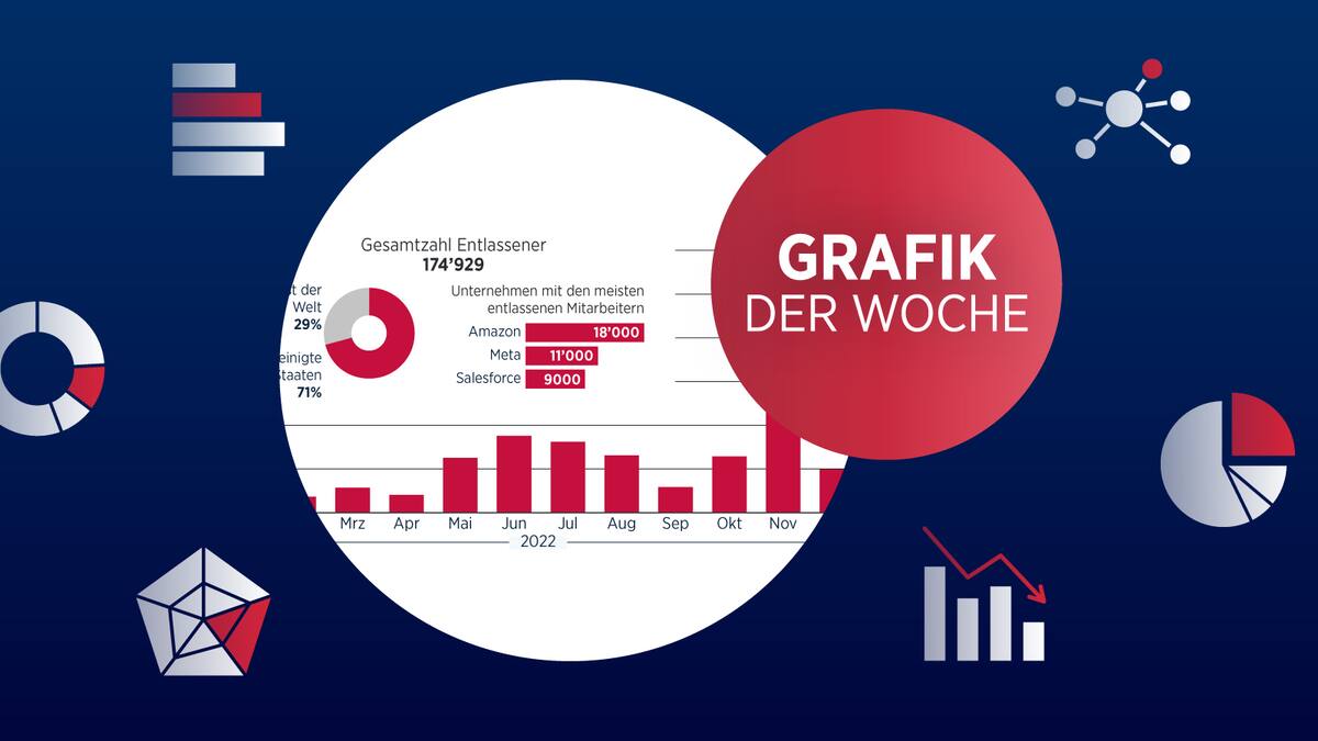 Entlassungswelle Rollt Bremsenhersteller Kündigt Abbau An Die Details - i4pncy6