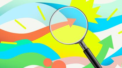 Market Opinion Global Street Advisors Market Opinion Global Street Advisors