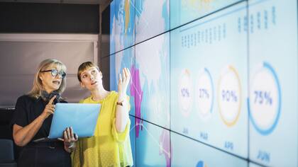 Digital Business Digital Business