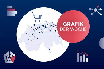 Lidl Grafik der Woche