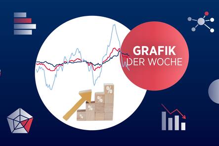 Illustration zur Inflation