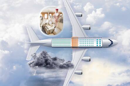 Wie gut ist die Premium Economy?