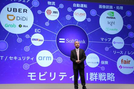 Softbank Masayoshi Son