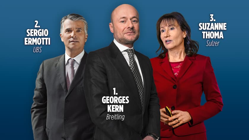 Leader des Jahres 2024