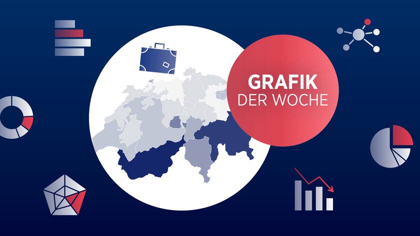 Grafik der Woche Airbnb