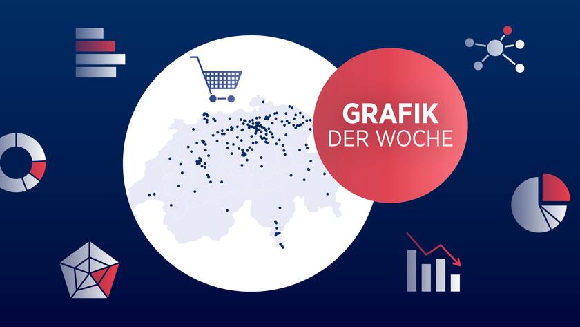 Lidl Grafik der Woche