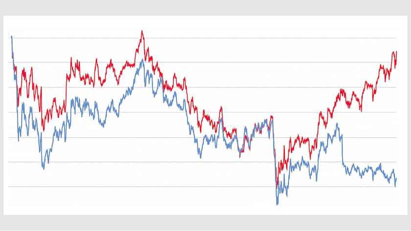 CS UBS Credit Suisse Vergleich