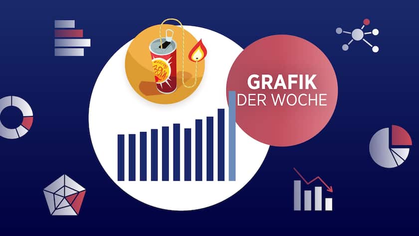 Illustration Energy Drinks