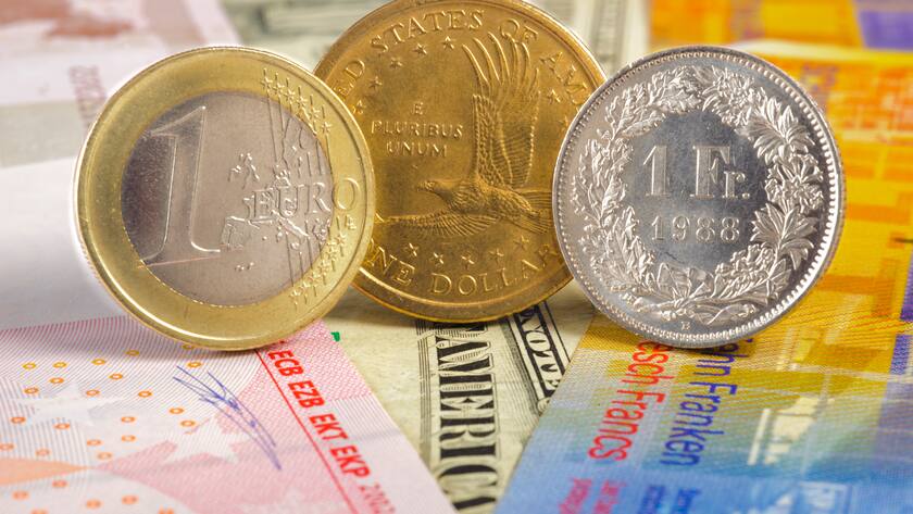 Die richtige Obligationenquote finden