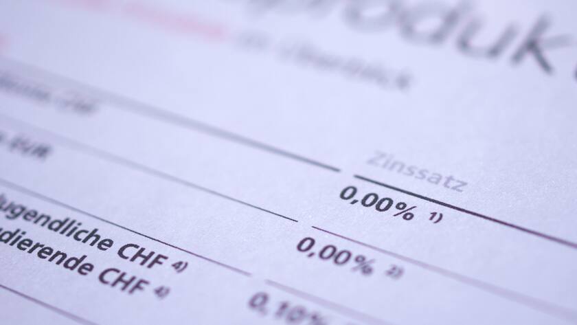 So sieht es derzeit noch vielerorts aus: Null Zins für Kontoguthaben