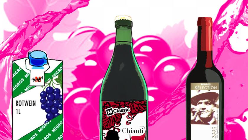 Migros Alkohol Abstimmung 4. Juni 2022