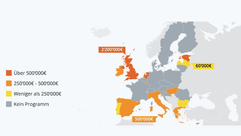 Grafik der Woche 1 - Golden Passport