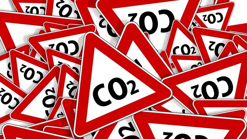 CO2 - Kohlenstoffdioxid