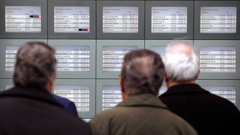 Schweizer Börsenkurse