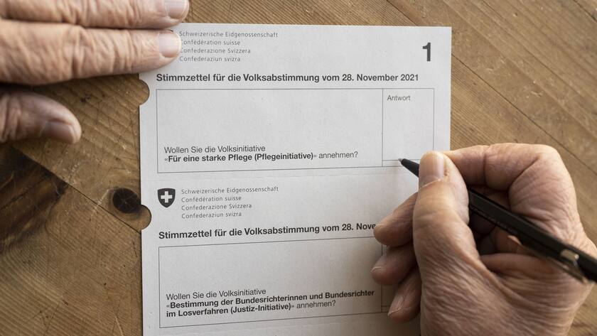 Stimmunterlagen der ABSTIMMUNG vom 28.11.2021.