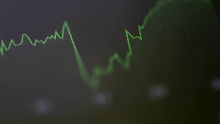 Der globale RoL-Index sinkt um 6,6  Prozent zum 1. Januar 2025.