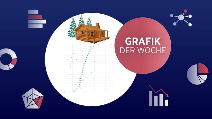 Illustration zum Ferienwohnungsmarkt