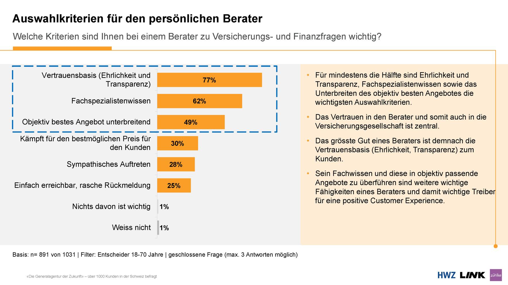 Auswahlkriterien Berater