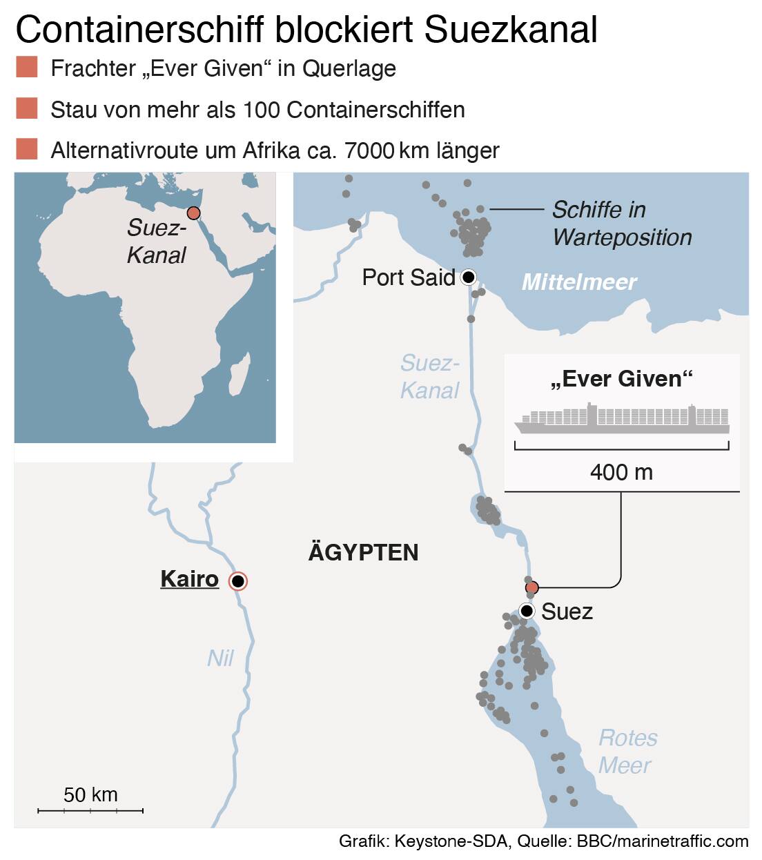 GRAFIK CONTAINERSCHIFF BLOCKIERT SUEZKANAL