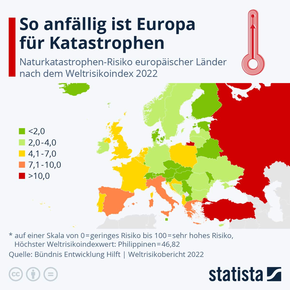 So anfällig ist Europa für Katastrophen.