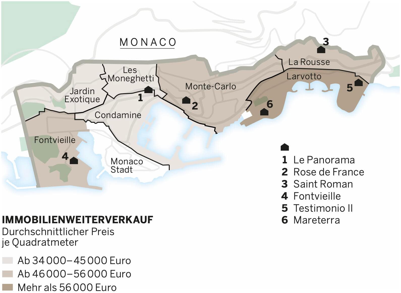 Immobilien in Monaco.