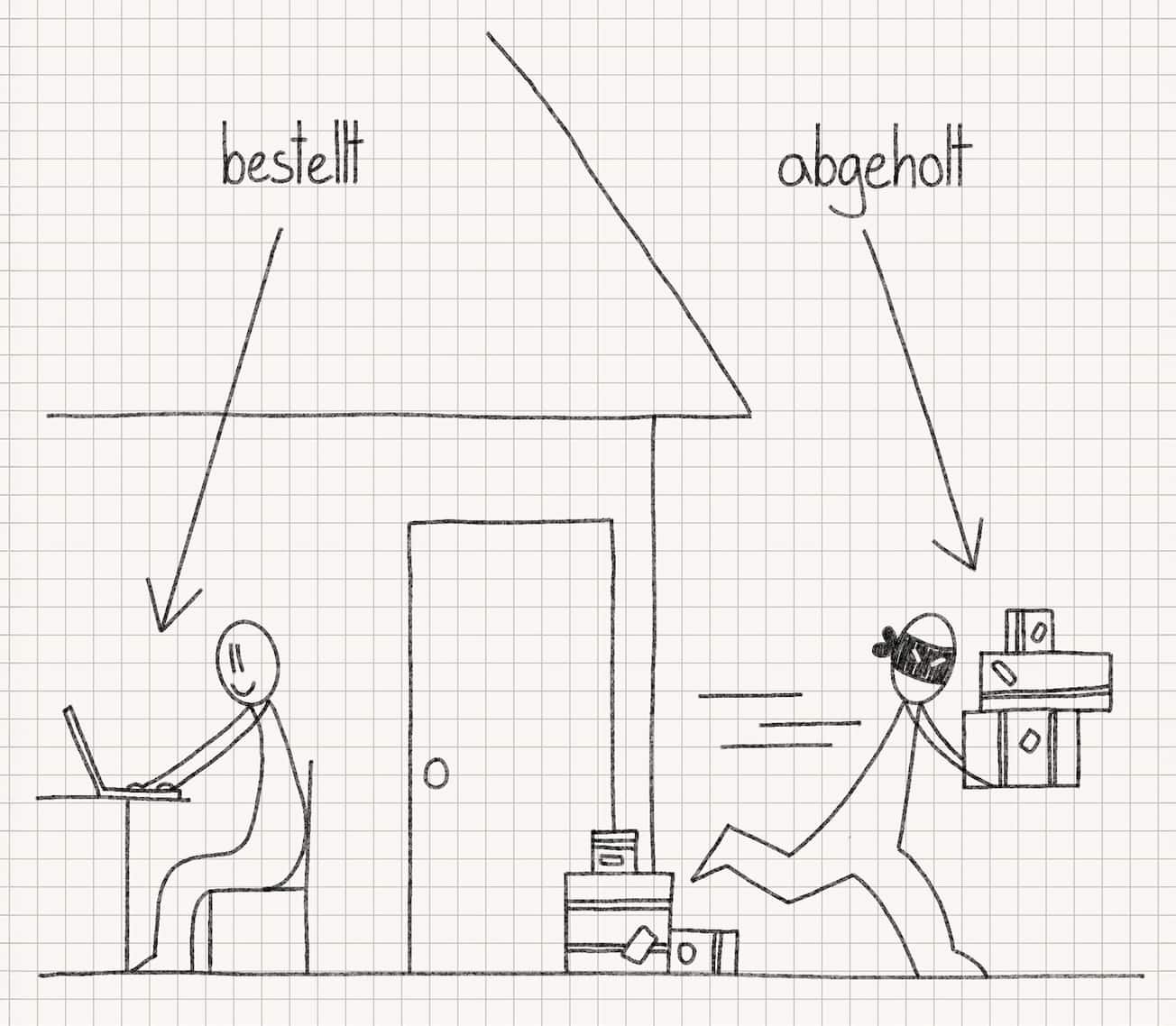 Die Schadenskizzen der Mobiliar sind mittlerweile Kult.