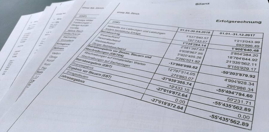 Beim Handelsregister Basel-Stadt hinterlegte Unterlagen: Jahresverlust 2017 von 55 Millionen Franken.