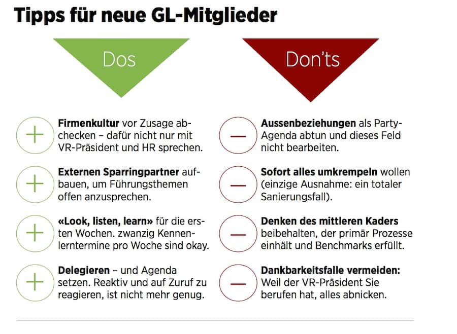 Do's and Don'ts in der Geschäftsleitung