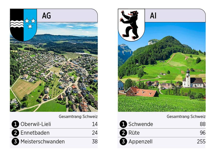 AG AI