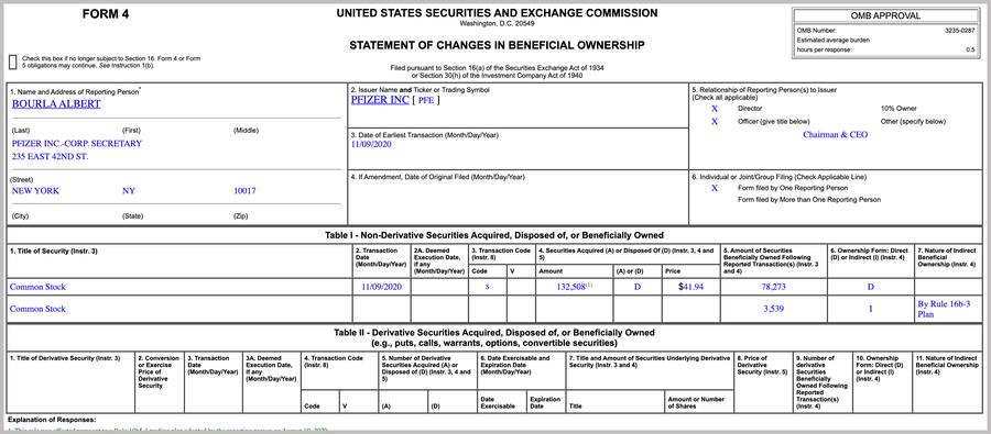 Albert Bourla AKtie pfizer