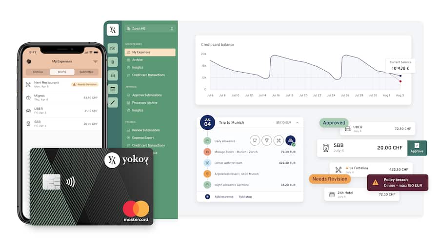 Neu auch mit eigener Kreditkarte: Spesenabrechnungstool Yokoy