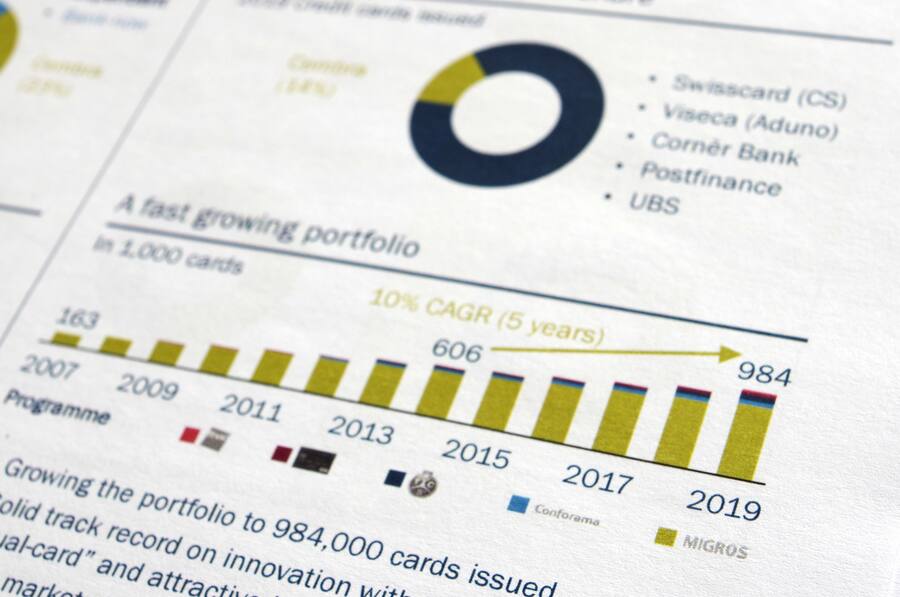 Cembra: Die meisten Karten laufen über die Migros