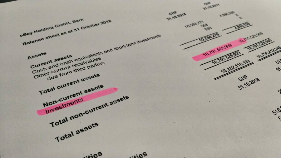 Ausriss aus der Bilanz der Ebay Holding Gmbh, Bern, per Ende Oktober 2018