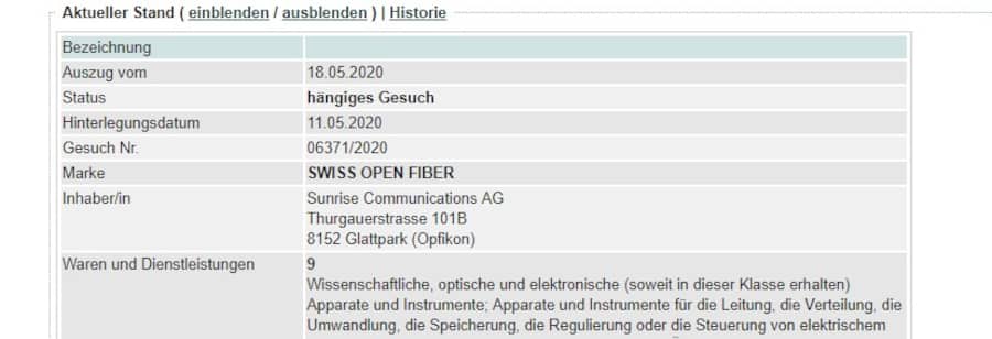 Markenantrag Sunrise Swiss Open Fiber