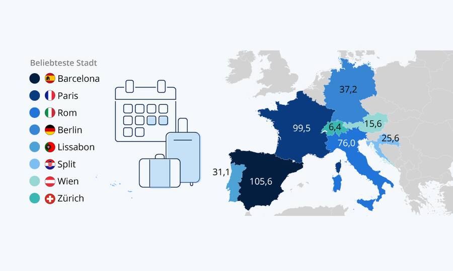 Grafik der Woche Airbnb