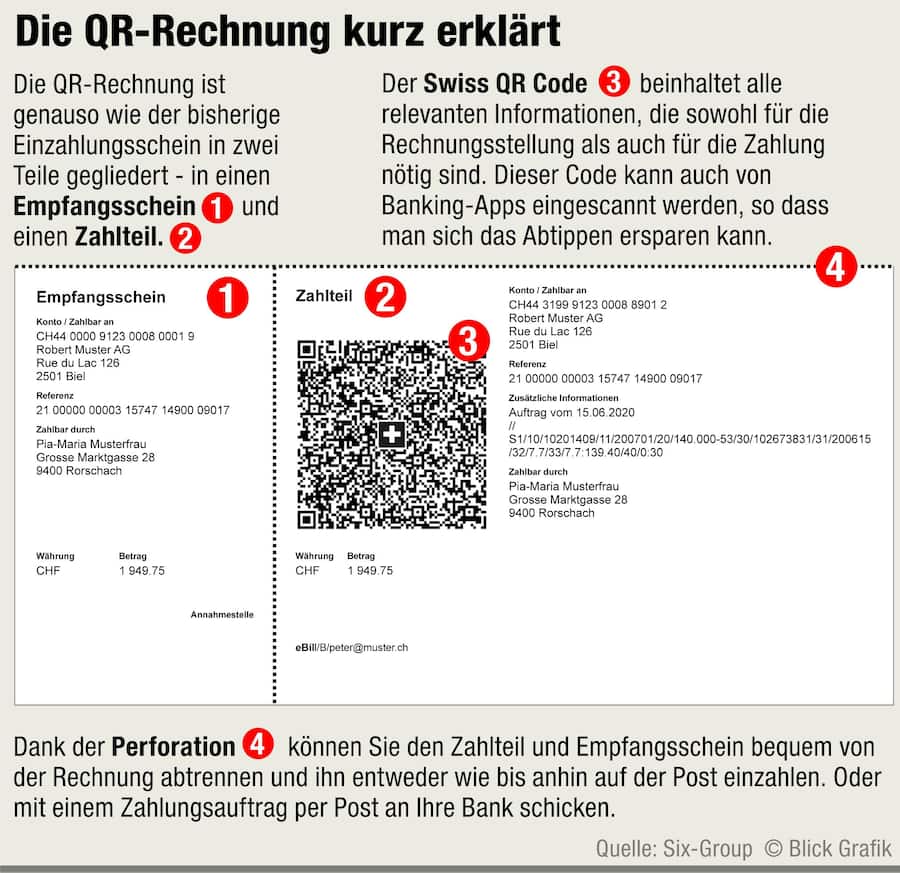 QR-Rechnung
