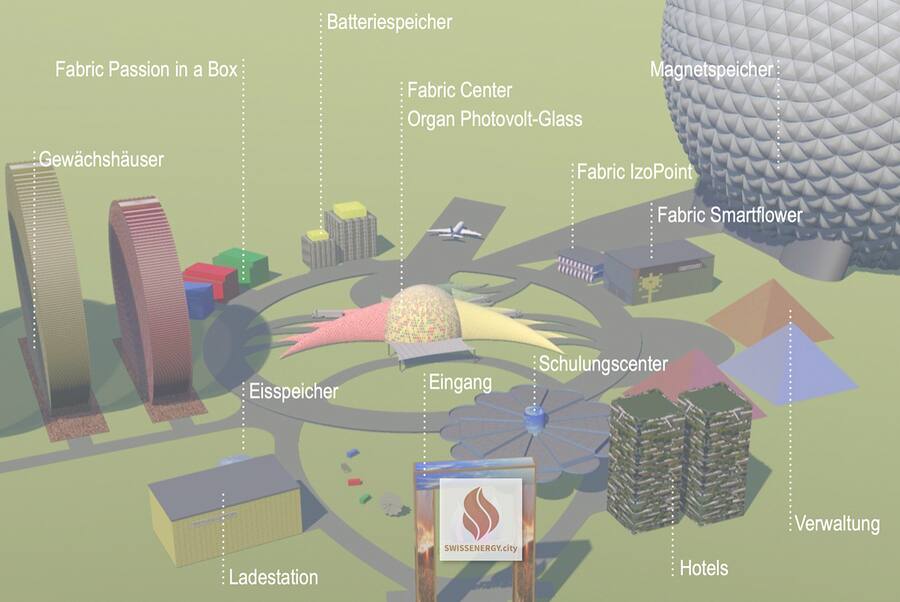 Swiss Efficency GmbH