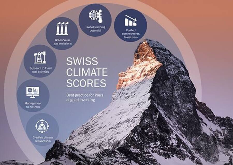 Swiss Climate Scores werden nur beschränkt angewendet