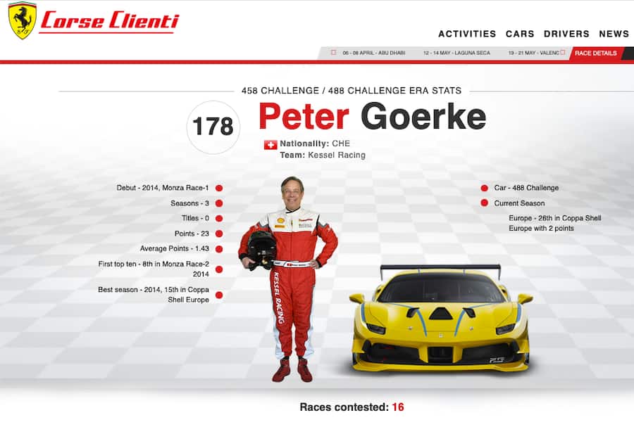 Peter Goerke: Das Profil als Hobby-Fahrer für Ferrari